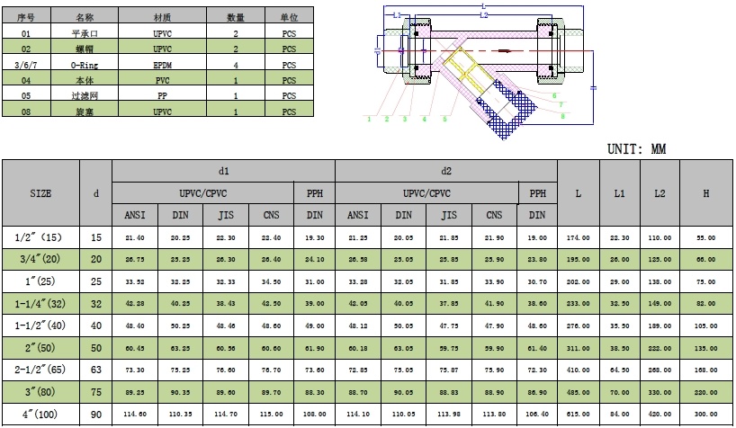 UPVC Y型过滤器 -1.jpg